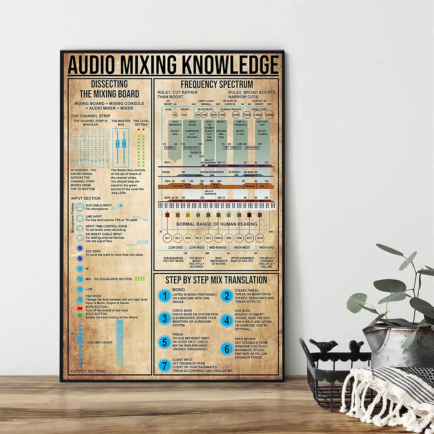 Retro Metal Tin Sign 12 X 16 I - Audio Music Equalizer review and price