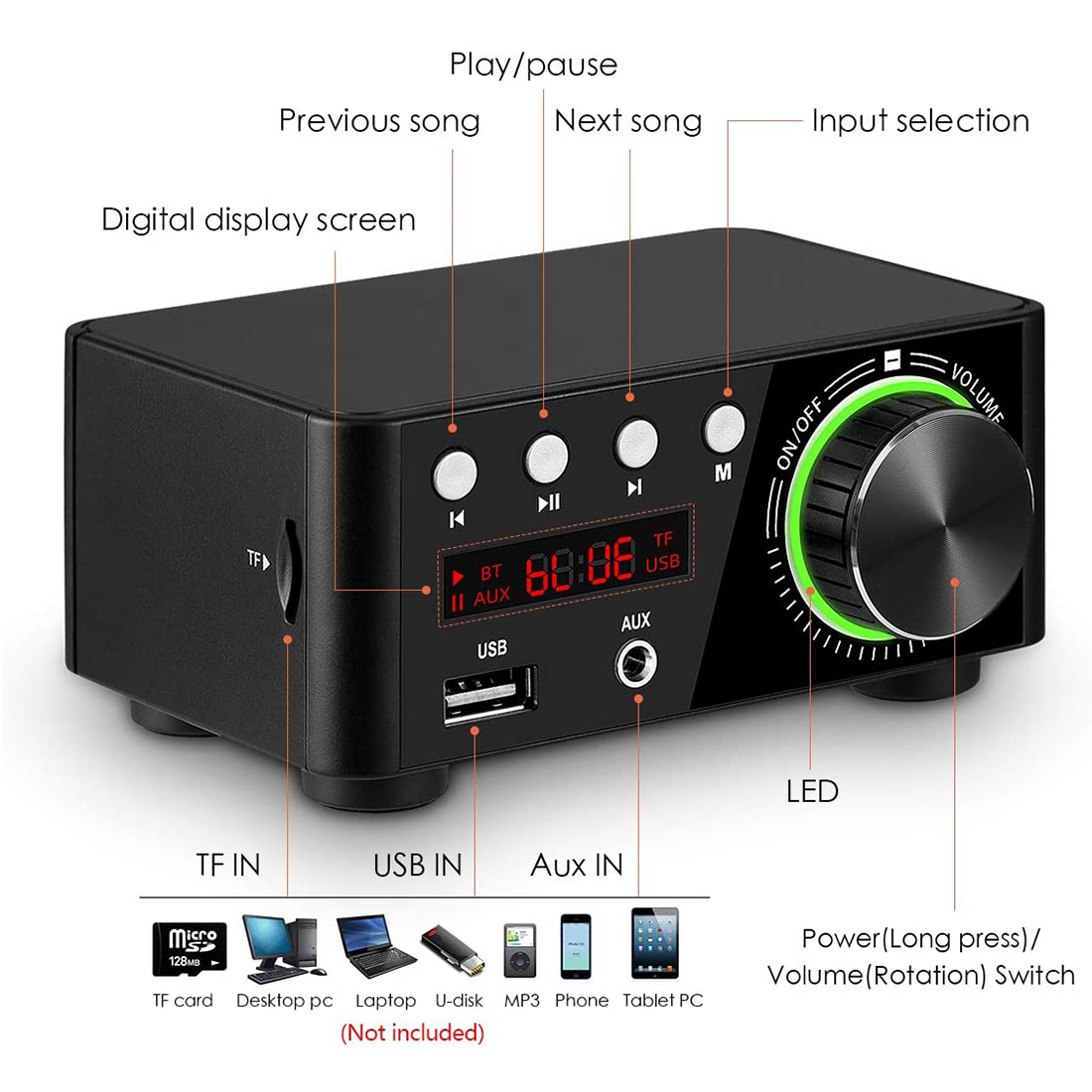 50WX2 Power Amplifier Board Bl - Audio Music Player review and price