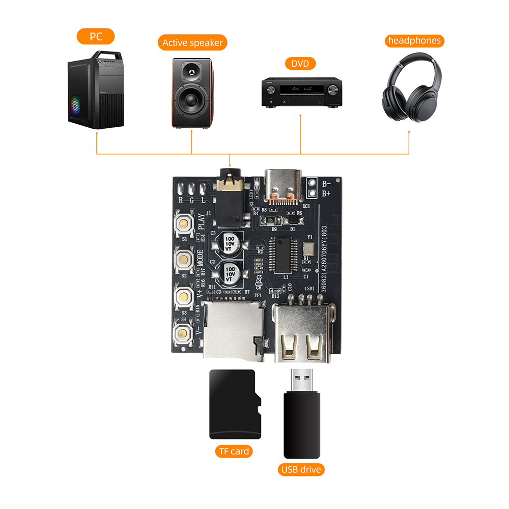 Bluetooth 6.0 Audio Decoding B - Audio Online Music Player review and price